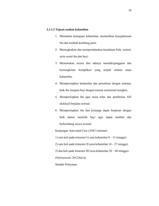 10
2.1.1.2 Tujuan asuhan kehamilan
1. Memantau kemajuan kehamilan, memastikan kesejahteraan
ibu dan tumbuh kembang janin.
2. Meningkatkan dan mempertahankan kesehatan fisik, mental,
serta sosial ibu dan bayi.
3. Menemukan secara dini adanya masalah/gangguan dan
kemungkinan komplikasi yang terjadi selama masa
kehamilan.
4. Mempersiapkan kehamilan dan persalinan dengan selamat,
baik ibu maupun bayi dengan trauma seminimal mungkin.
5. Mempersiapkan ibu agar masa nifas dan pemberian ASI
eksklusif berjalan normal.
6. Mempersiapkan ibu dan keluarga dapat berperan dengan
baik dalam memilih bayi agar dapat tumbuh dan
berkembang secara normal.
Kunjungan Ante-natal Care (ANC) minimal :
1) satu kali pada trimester I ( usia kehamilan 0 – 13 minggu)
2) satu kali pada trimester II (usia kehamilan 14 – 27 minggu)
3) dua kali pada trimester III (usia kehamilan 28 – 40 minggu).
(Sulistyawati, 2012;hal.4).
Standar Pelayanan
 