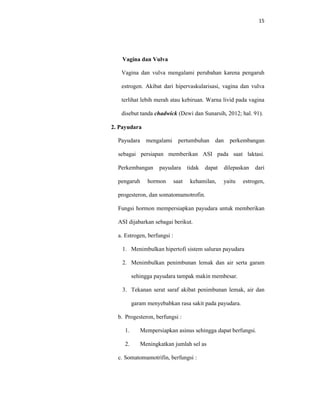 15
Vagina dan Vulva
Vagina dan vulva mengalami perubahan karena pengaruh
estrogen. Akibat dari hipervaskularisasi, vagina dan vulva
terlihat lebih merah atau kebiruan. Warna livid pada vagina
disebut tanda chadwick (Dewi dan Sunarsih, 2012; hal. 91).
2. Payudara
Payudara mengalami pertumbuhan dan perkembangan
sebagai persiapan memberikan ASI pada saat laktasi.
Perkembangan payudara tidak dapat dilepaskan dari
pengaruh hormon saat kehamilan, yaitu estrogen,
progesteron, dan somatomamotrofin.
Fungsi hormon mempersiapkan payudara untuk memberikan
ASI dijabarkan sebagai berikut.
a. Estrogen, berfungsi :
1. Menimbulkan hipertofi sistem saluran payudara
2. Menimbulkan penimbunan lemak dan air serta garam
sehingga payudara tampak makin membesar.
3. Tekanan serat saraf akibat penimbunan lemak, air dan
garam menyebabkan rasa sakit pada payudara.
b. Progesteron, berfungsi :
1. Mempersiapkan asinus sehingga dapat berfungsi.
2. Meningkatkan jumlah sel as
c. Somatomamotrifin, berfungsi :
 