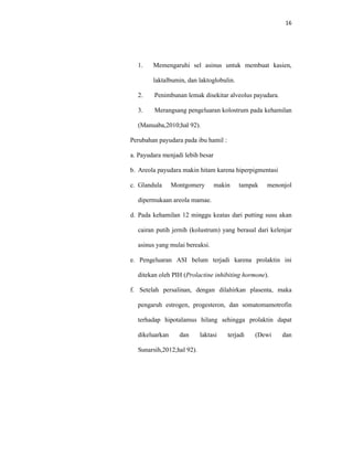 16
1. Memengaruhi sel asinus untuk membuat kasien,
laktalbumin, dan laktoglobulin.
2. Penimbunan lemak disekitar alveolus payudara.
3. Merangsang pengeluaran kolostrum pada kehamilan
(Manuaba,2010;hal 92).
Perubahan payudara pada ibu hamil :
a. Payudara menjadi lebih besar
b. Areola payudara makin hitam karena hiperpigmentasi
c. Glandula Montgomery makin tampak menonjol
dipermukaan areola mamae.
d. Pada kehamilan 12 minggu keatas dari putting susu akan
cairan putih jernih (kolustrum) yang berasal dari kelenjar
asinus yang mulai bereaksi.
e. Pengeluaran ASI belum terjadi karena prolaktin ini
ditekan oleh PIH (Prolactine inhibiting hormone).
f. Setelah persalinan, dengan dilahirkan plasenta, maka
pengaruh estrogen, progesteron, dan somatomamotrofin
terhadap hipotalamus hilang sehingga prolaktin dapat
dikeluarkan dan laktasi terjadi (Dewi dan
Sunarsih,2012;hal 92).
 