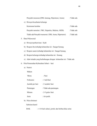 80
Penyakit menurun (DM, Jantung, Hipertensi, Asma) : Tidak ada
c) Riwayat kesehatan keluarga
Keturunan kembar : Tidak ada
Penyakit menular ( TBC, Hepatitis, Malaria, AIDS) : Tidak ada
Tidak ada Penyakit menurun ( DM, Asma, Hipertensi) : Tidak ada
5. Data Psikososial
a) Riwayat perkawinan : Syah
b) Respon ibu terhadap kehamilan ini : Sangat Senang
c) Respon suami terhadap kehamilan ini : Sangat Senang
d) Respon keluarga terhadap kehamilan ini : Senang
e) Adat istiadat yang berhubungan dengan kehamilan ini : Tidak ada
6. Pola Pemenuhan Kebutuhan Sehari – hari
a) Nutrisi
Makan
Menu : Nasi
Frekuensi : 1 kali/hari
Jumlah per hari : 2 sendok /hari
Pantangan : Tidak ada pantangan.
Minum : 2-3 gelas /hari
Jenis : Air putih.
b) Pola eliminasi
Sebelum hamil
BAK : ± 4-6 kali sehari, jernih, dan berbau khas urine
 
