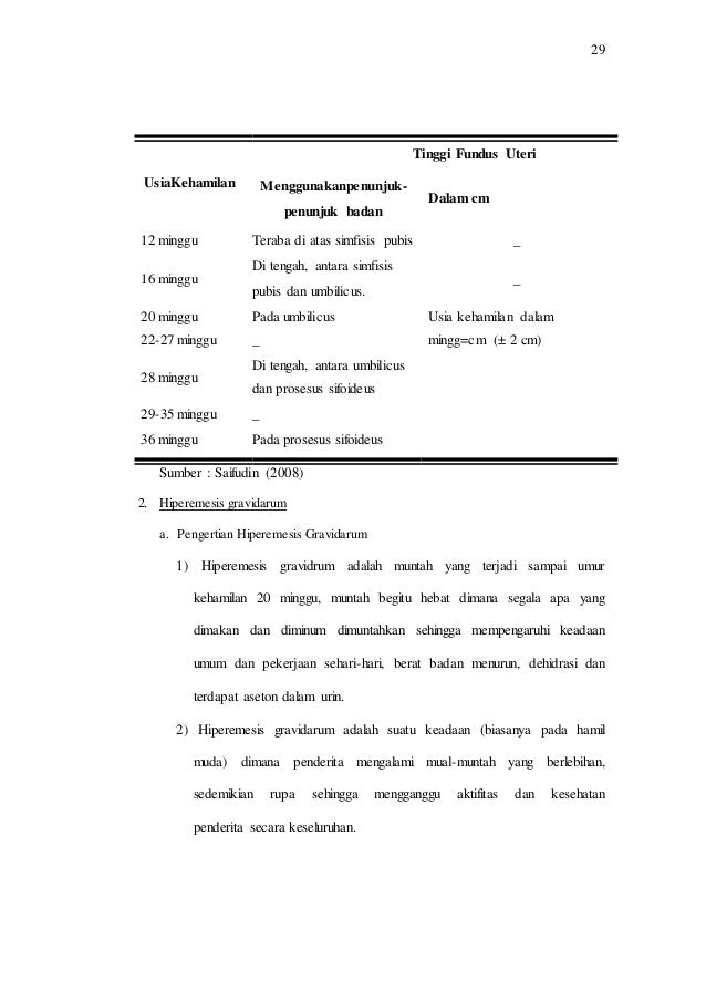MANAJEMEN DAN PENDOKUMENTASIAN ASUHAN KEBIDANAN IBU HAMIL MANAJEMEN DAN PENDOKUMENTASIAN ASUHAN KEBIDANAN IBU HAMIL