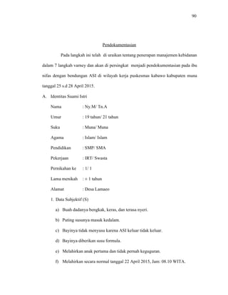 90
Pendokumentasian
Pada langkah ini telah di uraikan tentang penerapan manajemen kebidanan
dalam 7 langkah varney dan akan di persingkat menjadi pendokumentasian pada ibu
nifas dengan bendungan ASI di wilayah kerja puskesmas kabawo kabupaten muna
tanggal 25 s.d 28 April 2015.
A. Identitas Suami Istri
Nama : Ny.M/ Tn.A
Umur : 19 tahun/ 21 tahun
Suku : Muna/ Muna
Agama : Islam/ Islam
Pendidikan : SMP/ SMA
Pekerjaan : IRT/ Swasta
Pernikahan ke : 1/ 1
Lama menikah : ± 1 tahun
Alamat : Desa Lamaeo
1. Data Subjektif (S)
a) Buah dadanya bengkak, keras, dan terasa nyeri.
b) Puting susunya masuk kedalam.
c) Bayinya tidak menyusu karena ASI keluar tidak keluar.
d) Bayinya diberikan susu formula.
e) Melahirkan anak pertama dan tidak pernah keguguran.
f) Melahirkan secara normal tanggal 22 April 2015, Jam: 08.10 WITA.
 