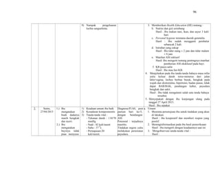 96
9) Nampak pengeluaran
lochia sanguelenta.
3. Memberikan Health Education (HE) tentang :
b. Nutrisi dan gizi seimbang
Hasil : Ibu makan nasi, ikan, dan sayur 3 kali/
hari.
c. Personal hygiene terutama daerah genetalia.
Hasil : Ibu sudah mengganti pembalut
sebanyak 2 kali.
d. Istirahat yang cukup
Hasil : Ibu tidur siang ± 2 jam dan tidur malam
± 8 jam
e. Manfaat ASI esklusif
Hasil: Ibu mengerti tentang pentingnya manfaat
pemberian ASI eksklusuf pada bayi.
f. KB pasca salin
Hasil : Ibu mau ber-KB.
4. Menjelaskan pada ibu tanda-tanda bahaya masa nifas
yaitu keluar darah terus-menerus dari jalan
lahir/vagina, lochea berbau busuk, bengkak pada
wajah dan ekstremitas, hipertensi, badan panas, tidak
dapat BAB/BAK, pandangan kabur, payudara
bengkak dan sakit.
Hasil : Ibu tidak mengalami salah satu tanda bahaya
tersebut.
5. Menyepakati dengan ibu kunjungan ulang pada
tanggal 27 April 2015.
Hasil : Ibu sepakat
2. Senin,
27/04/2015
1.) Ibu
mengatakan
buah dadanya
masih bengkak
dan nyeri.
2.) Ibu
mengatakan
bayinya tidak
puas menyusu
1) Keadaan umum ibu baik
2) Kesadaran kompesmentis
3) Tanda-tanda vital :
- Tekanan darah : 110/70
mmHg
- Nadi : 82 kali/menit
- Suhu : 37
0
c
- Pernapasan:20
kali/menit.
Diagnosa:P1A0, post
partum hari ke-5,
dengan bendungan
ASI.
Potensial : terjadinya
mastitis.
Tindakan segera yaitu
melakukan perawatan
payudara.
a. Umum
1. Meminta persetujuan ibu untuk tindakan yang akan
di lakukan.
Hasil : ibu kooperatif dan memberi respon yang
positif.
2. Memnginformasikan pada ibu hasil pemeriksaan
Hasil : ibu mengerti dengan keadaannya saat ini
3. Mengobservasi tanda-tanda vital :
Hasil :
 