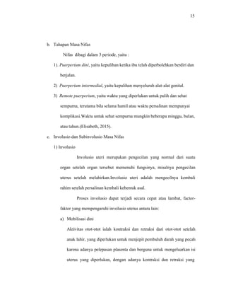15
b. Tahapan Masa Nifas
Nifas dibagi dalam 3 periode, yaitu :
1). Puerperium dini, yaitu kepulihan ketika ibu telah diperbolehkan berdiri dan
berjalan.
2) Puerperium intermedial, yaitu kepulihan menyeluruh alat-alat genital.
3) Remote puerperium, yaitu waktu yang diperlukan untuk pulih dan sehat
sempurna, terutama bila selama hamil atau waktu persalinan mempunyai
komplikasi.Waktu untuk sehat sempurna mungkin beberapa minggu, bulan,
atau tahun.(Elisabeth, 2015).
c. Involusio dan Subinvolusio Masa Nifas
1) Involusio
Involusio uteri merupakan pengecilan yang normal dari suatu
organ setelah organ tersebut memenuhi fungsinya, misalnya pengecilan
uterus setelah melahirkan.Involusio uteri adalah mengecilnya kembali
rahim setelah persalinan kembali kebentuk asal.
Proses involusio dapat terjadi secara cepat atau lambat, factor-
faktor yang mempengaruhi involusio uterus antara lain:
a) Mobilisasi dini
Aktivitas otot-otot ialah kontraksi dan retraksi dari otot-otot setelah
anak lahir, yang diperlukan untuk menjepit pembuluh darah yang pecah
karena adanya pelepasan plasenta dan berguna untuk mengeluarkan isi
uterus yang diperlukan, dengan adanya kontraksi dan retraksi yang
 