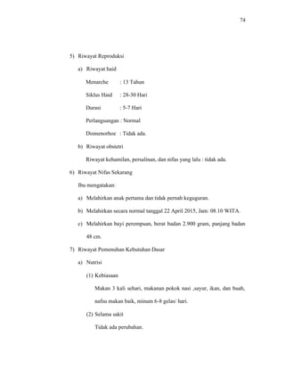 74
5) Riwayat Reproduksi
a) Riwayat haid
Menarche : 13 Tahun
Siklus Haid : 28-30 Hari
Durasi : 5-7 Hari
Perlangsungan : Normal
Dismenorhoe : Tidak ada.
b) Riwayat obstetri
Riwayat kehamilan, persalinan, dan nifas yang lalu : tidak ada.
6) Riwayat Nifas Sekarang
Ibu mengatakan:
a) Melahirkan anak pertama dan tidak pernah keguguran.
b) Melahirkan secara normal tanggal 22 April 2015, Jam: 08.10 WITA.
c) Melahirkan bayi perempuan, berat badan 2.900 gram, panjang badan
48 cm.
7) Riwayat Pemenuhan Kebutuhan Dasar
a) Nutrisi
(1) Kebiasaan
Makan 3 kali sehari, makanan pokok nasi ,sayur, ikan, dan buah,
nafsu makan baik, minum 6-8 gelas/ hari.
(2) Selama sakit
Tidak ada perubahan.
 