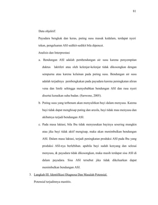 81
Data objektif:
Payudara bengkak dan keras, puting susu masuk kedalam, terdapat nyeri
tekan, pengeluaran ASI sedikit-sedikit bila dipencet.
Analisis dan Interprestasi
a. Bendungan ASI adalah pembendungan air susu karena penyempitan
duktus laktiferi atau oleh kelenjar-kelenjar tidak dikosongkan dengan
sempurna atau karena kelainan pada puting susu. Bendungan air susu
adalah terjadinya pembengkakan pada payudara karena peningkatan aliran
vena dan limfe sehingga menyebabkan bendungan ASI dan rasa nyeri
disertai kenaikan suhu badan. (Sarwono, 2005).
b. Puting susu yang terbenam akan menyulitkan bayi dalam menyusu. Karena
bayi tidak dapat menghisap puting dan areola, bayi tidak mau menyusu dan
akibatnya terjadi bendungan ASI.
c. Pada masa laktasi, bila Ibu tidak menyusukan bayinya sesering mungkin
atau jika bayi tidak aktif mengisap, maka akan menimbulkan bendungan
ASI. Dalam masa laktasi, terjadi peningkatan produksi ASI pada Ibu yang
produksi ASI-nya berlebihan. apabila bayi sudah kenyang dan selesai
menyusu, & payudara tidak dikosongkan, maka masih terdapat sisa ASI di
dalam payudara. Sisa ASI tersebut jika tidak dikeluarkan dapat
menimbulkan bendungan ASI.
3. Langkah III. Identifikasi Diagnosa Dan Masalah Potensial.
Potensial terjadinnya mastitis.
 