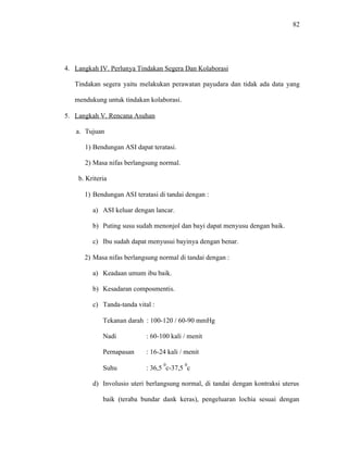 82
4. Langkah IV. Perlunya Tindakan Segera Dan Kolaborasi
Tindakan segera yaitu melakukan perawatan payudara dan tidak ada data yang
mendukung untuk tindakan kolaborasi.
5. Langkah V. Rencana Asuhan
a. Tujuan
1) Bendungan ASI dapat teratasi.
2) Masa nifas berlangsung normal.
b. Kriteria
1) Bendungan ASI teratasi di tandai dengan :
a) ASI keluar dengan lancar.
b) Puting susu sudah menonjol dan bayi dapat menyusu dengan baik.
c) Ibu sudah dapat menyusui bayinya dengan benar.
2) Masa nifas berlangsung normal di tandai dengan :
a) Keadaan umum ibu baik.
b) Kesadaran composmentis.
c) Tanda-tanda vital :
Tekanan darah : 100-120 / 60-90 mmHg
Nadi : 60-100 kali / menit
Pernapasan : 16-24 kali / menit
Suhu : 36,5
0
c-37,5
0
c
d) Involusio uteri berlangsung normal, di tandai dengan kontraksi uterus
baik (teraba bundar dank keras), pengeluaran lochia sesuai dengan
 