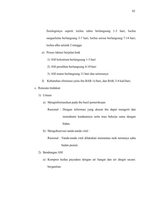 83
fisiologisnya seperti lochia rubra berlangsung 1-3 hari, lochia
sanguelenta berlangsung 3-7 hari, lochia serosa berlangsung 7-14 hari,
lochia alba setelah 2 minggu
e) Proses laktasi berjalan baik
1) ASI kolostrum berlangsung 1-3 hari
2) ASI peralihan berlangsung 4-10 hari
3) ASI matur berlangsung 11 hari dan seterusnya
f) Kebutuhan eliminasi yaitu ibu BAB 1x/hari, dan BAK 3-4 kali/hari.
c. Rencana tindakan
1) Umum
a) Menginformasikan pada ibu hasil pemeriksaan
Rasional : Dengan informasi yang akurat ibu dapat mengerti dan
memahami keadaannya serta mau bekerja sama dengan
bidan.
b) Mengobservasi tanda-tanda vital :
Rasional : Tanda-tanda vital dilakukan memantau naik turunnya suhu
badan pasien.
2) Bendungan ASI
a) Kompres kedua payudara dengan air hangat dan air dingin secara
bergantian.
 