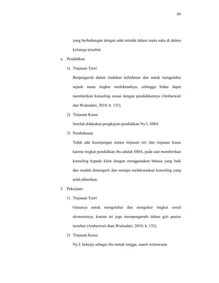 89
yang berhubungan dengan adat istiadat dalam suatu suku di dalam
keluarga tersebut.
e. Pendidikan
1) Tinjauan Teori
Berpengaruh dalam tindakan kebidanan dan untuk mengetahui
sejauh mana tingkat intelektualnya, sehingga bidan dapat
memberikan konseling sesuai dengan pendidikannya (Ambarwati
dan Wulandari, 2010; h. 132).
2) Tinjauan Kasus
Setelah dilakukan pengkajian pendidikan Ny.L SMA
3) Pembahasan
Tidak ada kesenjangan antara tinjauan teri dan tinjauan kasus
karena tingkat pendidikan ibu adalah SMA, pada saat memberikan
konseling kepada klien dengan menggunakan bahasa yang baik
dan mudah dimengerti dan mampu melaksanakan konseling yang
telah diberikan.
f. Pekerjaan
1) Tinjauan Teori
Gunanya untuk mengetahui dan mengukur tingkat sosial
ekonominya, karena ini juga mempengaruhi dalam gizi pasien
tersebut (Ambarwati dsan Wulandari, 2010; h. 132).
2) Tinjauan Kasus
Ny.L bekerja sebagai ibu rumah tangga, suami wiraswasta
 