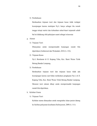 90
3) Pembahasan
Berdasarkan tinjauan teori dan tinjauan kasus tidak terdapat
kesenjangan karena meskipun Ny.L hanya sebagai ibu rumah
tangga tetrapi nutrisi dan kebutuhan sehari-haari terpenuhi sebab
hal ini didukung oleh pekerjaan suami sebagai wiraswata
g. Alamat
1) Tinjauan Teori
Ditanyakan untuk mempermudah kunjungan rumah bila
diperlukan (Ambarwati dan Wulandari, 2010; h. 132).
2) Tinjauan Kasus
Ny.L Beralamat di Jl. Kupang Tebu, Kec. Bumi Waras Teluk
Betung Bandar Lampung.
3) Pembahasan
Berdasarkan tinjauan teori dan tinjauan kasus tidak ada
kesenjangan karena saat bidan melakukan pengkajian Ny.L di Jl.
Kupang Tebu, Kec. Bumi Waras Teluk Betung Bandar Lampung.
Menurut teori alamat dikaji untuk mempermudah kunjungan
rumah bila diperlukan.
h. Keluhan Utama
1) Tinjauan Teori
Keluhan utama ditanyakan untuk mengetahui alaan pasien datang
ke fasilitas pelayanan kesehatan (Sulistyawati, 2009; h. 111)
 