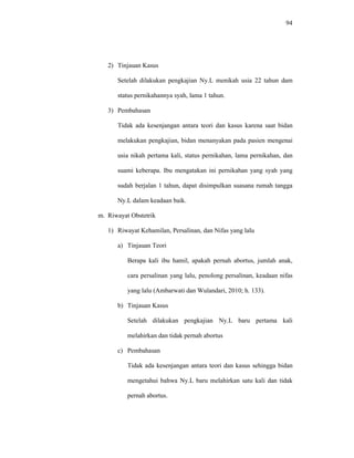 94
2) Tinjauan Kasus
Setelah dilakukan pengkajian Ny.L menikah usia 22 tahun dam
status pernikahannya syah, lama 1 tahun.
3) Pembahasan
Tidak ada kesenjangan antara teori dan kasus karena saat bidan
melakukan pengkajian, bidan menanyakan pada pasien mengenai
usia nikah pertama kali, status pernikahan, lama pernikahan, dan
suami keberapa. Ibu mengatakan ini pernikahan yang syah yang
sudah berjalan 1 tahun, dapat disimpulkan suasana rumah tangga
Ny.L dalam keadaan baik.
m. Riwayat Obstetrik
1) Riwayat Kehamilan, Persalinan, dan Nifas yang lalu
a) Tinjauan Teori
Berapa kali ibu hamil, apakah pernah abortus, jumlah anak,
cara persalinan yang lalu, penolong persalinan, keadaan nifas
yang lalu (Ambarwati dan Wulandari, 2010; h. 133).
b) Tinjauan Kasus
Setelah dilakukan pengkajian Ny.L baru pertama kali
melahirkan dan tidak pernah abortus
c) Pembahasan
Tidak ada kesenjangan antara teori dan kasus sehingga bidan
mengetahui bahwa Ny.L baru melahirkan satu kali dan tidak
pernah abortus.
 