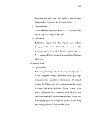 101
khususnya pada yang masa nifas misalnya pada kebiasaan
pantang makan (Ambarwati dan Wulandari, 2010).
b) Tinjauan Kasus
Setelah dilakukan pengkajian keluarga Ny.L menganut adat
istiadat yang akan merugikan bayi Ny.L
c) Pembahasan
Berdasarkan tinjauan teori dan tinjauan kasus terdapat
kesenjangan dikarenakan Ny.L tidak memberikan ASI
colostrums pada bayinya, hal ini dapat berpengaruh bagi bayi
Ny L, karena ASI kolostrum sangat bermanfaat bagi kekebalan
tubuh bayi.
7) Data Psikososial
a. Tinjauan Teori
Untuk mengetahui respon ibu dan keluarga terhadap bayinya.
Wanita mengalami banyak perubahan emosi/ psikologis
selamamasa nifas sementara ia menyesuaikan diri menjadi
seorang ibu. Cukup sering ibu menunjukkan depresi ringan
beberaapa hari setelah kelahiran. Depresi tersebut sering
sebagai postpartum blues. Postpartum blues sebagian besar
merupakan perwujudan fenomena psikologis yang dialami oleh
wanita yang terpisah dari keluarga dan bayinyaa. Hal ini sering
terjadi sering diakibatkan oleh sejumlah faktor.
 
