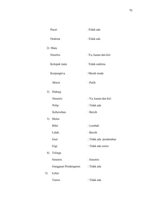 70
Pucat :Tidak ada
Oedema :Tidak ada
2) Mata
Simetris :Ya, kanan dan kiri
Kelopak mata :Tidak oedema
Konjungtiva : Merah muda
Sklera : Putih
3) Hidung
Simetris : Ya, kanan dan kiri
Polip : Tidak ada
Kebersihan : Bersih
3) Mulut
Bibir : Lembab
Lidah : Bersih
Gusi : Tidak ada pendarahan
Gigi : Tidak ada caries
4) Telinga
Simetris : Simetris
Gangguan Pendengaran : Tidak ada
5) Leher
Tumor : Tidak ada
 