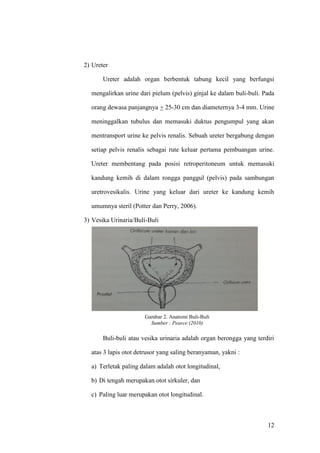 Pielum Kti iksan | PDF