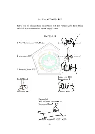 iii
HALAMAN PENGESAHAN
Karya Tulis ini telah disetujui dan diperiksa oleh Tim Penguji Karya Tulis Ilmiah
Akademi Kebidanan Paramata Raha Kabupaten Muna
TIM PENGUJI
1. Wa Ode Siti Asma, SST., M.Kes (……….................………....)
2. Asmaidah, SST (………….............………....)
3. Rosmina Susen, SST (…………........…....…........)
Raha, Juli 2016
Pembimbing I Pembimbing II
Asmaidah, SST Rosmina Susen, SST
Mengetahui,
Direktur Akbid Paramata Raha
Kabupaten Muna
Rosminah Mansyarif, S.Si.T., M. Kes
iii
HALAMAN PENGESAHAN
Karya Tulis ini telah disetujui dan diperiksa oleh Tim Penguji Karya Tulis Ilmiah
Akademi Kebidanan Paramata Raha Kabupaten Muna
TIM PENGUJI
1. Wa Ode Siti Asma, SST., M.Kes (……….................………....)
2. Asmaidah, SST (………….............………....)
3. Rosmina Susen, SST (…………........…....…........)
Raha, Juli 2016
Pembimbing I Pembimbing II
Asmaidah, SST Rosmina Susen, SST
Mengetahui,
Direktur Akbid Paramata Raha
Kabupaten Muna
Rosminah Mansyarif, S.Si.T., M. Kes
iii
HALAMAN PENGESAHAN
Karya Tulis ini telah disetujui dan diperiksa oleh Tim Penguji Karya Tulis Ilmiah
Akademi Kebidanan Paramata Raha Kabupaten Muna
TIM PENGUJI
1. Wa Ode Siti Asma, SST., M.Kes (……….................………....)
2. Asmaidah, SST (………….............………....)
3. Rosmina Susen, SST (…………........…....…........)
Raha, Juli 2016
Pembimbing I Pembimbing II
Asmaidah, SST Rosmina Susen, SST
Mengetahui,
Direktur Akbid Paramata Raha
Kabupaten Muna
Rosminah Mansyarif, S.Si.T., M. Kes
 