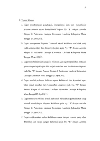 6
2. Tujuan Khusus
a. Dapat melaksanakan pengkajian, menganalisa data dan menentukan
prioritas masalah secara komprehensif kepada Ny. “R” dengan Anemia
Ringan di Puskesmas Lasalepa Kecamatan Lasalepa Kabupaten Muna
Tanggal 27 April 2015.
b. Dapat menegakkan diagnose / masalah aktual kebidanan dari data yang
sudah dikumpulkan dan diinterprestasikan, pada Ny. “R” dengan Anemia
Ringan di Puskesmas Lasalepa Kecamatan Lasalepa Kabupaten Muna
Tanggal 27 April 2015.
c. Dapat menetapkan suatu diagnose potensial agar dapat menentukan tindakan
guna mengantisipasi agar tidak terjadi masalah baru berdasarkan diagnose
pada Ny. “R” dengan Anemia Ringan di Puskesmas Lasalepa Kecamatan
Lasalepa Kabupaten Muna Tanggal 27 April 2015.
d. Dapat menilai perlunya tindakan segera, kolaborasi, dan konsultasi agar
tidak terjadi masalah baru berdasarkan diagnose pada Ny. “R” dengan
Anemia Ringan di Puskesmas Lasalepa Kecamatan Lasalepa Kabupaten
Muna Tanggal 27 April 2015.
e. Dapat menyusun rencana asuhan kebidanan berdasarkan permasalahan yang
muncul sesuai dengan diagnosa kebidanan pada Ny. “R” dengan Anemia
Ringan di Puskesmas Lasalepa Kecamatan Lasalepa Kabupaten Muna
Tanggal 27 April 2015.
f. Dapat melaksanakan asuhan kebidanan sesuai dengan rencana yang telah
ditentukan dan sesuai dengan kebutuhan pada Ny. “R” dengan Anemia
 