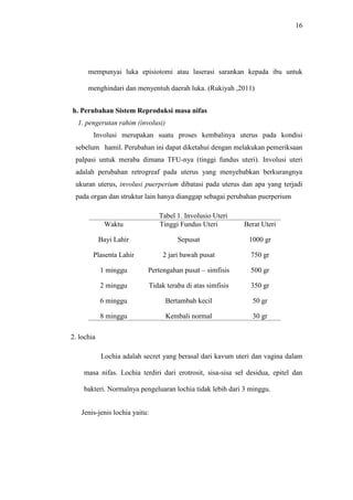 16
mempunyai luka episiotomi atau laserasi sarankan kepada ibu untuk
menghindari dan menyentuh daerah luka. (Rukiyah ,2011)
h. Perubahan Sistem Reproduksi masa nifas
1. pengerutan rahim (involusi)
Involusi merupakan suatu proses kembalinya uterus pada kondisi
sebelum hamil. Perubahan ini dapat diketahui dengan melakukan pemeriksaan
palpasi untuk meraba dimana TFU-nya (tinggi fundus uteri). Involusi uteri
adalah perubahan retrogreaf pada uterus yang menyebabkan berkurangnya
ukuran uterus, involusi puerperium dibatasi pada uterus dan apa yang terjadi
pada organ dan struktur lain hanya dianggap sebagai perubahan puerperium
Tabel 1. Involusio Uteri
Waktu Tinggi Fundus Uteri Berat Uteri
Bayi Lahir Sepusat 1000 gr
Plasenta Lahir 2 jari bawah pusat 750 gr
1 minggu Pertengahan pusat – simfisis 500 gr
2 minggu Tidak teraba di atas simfisis 350 gr
6 minggu Bertambah kecil 50 gr
8 minggu Kembali normal 30 gr
2. lochia
Lochia adalah secret yang berasal dari kavum uteri dan vagina dalam
masa nifas. Lochia terdiri dari erotrosit, sisa-sisa sel desidua, epitel dan
bakteri. Normalnya pengeluaran lochia tidak lebih dari 3 minggu.
Jenis-jenis lochia yaitu:
 