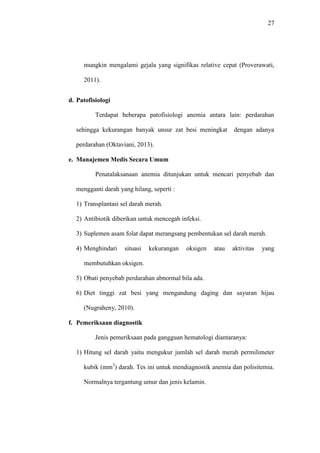 27
mungkin mengalami gejala yang signifikas relative cepat (Proverawati,
2011).
d. Patofisiologi
Terdapat beberapa patofisiologi anemia antara lain: perdarahan
sehingga kekurangan banyak unsur zat besi meningkat dengan adanya
perdarahan (Oktaviani, 2013).
e. Manajemen Medis Secara Umum
Penatalaksanaan anemia ditunjukan untuk mencari penyebab dan
mengganti darah yang hilang, seperti :
1) Transplantasi sel darah merah.
2) Antibiotik diberikan untuk mencegah infeksi.
3) Suplemen asam folat dapat merangsang pembentukan sel darah merah.
4) Menghindari situasi kekurangan oksigen atau aktivitas yang
membutuhkan oksigen.
5) Obati penyebab perdarahan abnormal bila ada.
6) Diet tinggi zat besi yang mengandung daging dan sayuran hijau
(Nugraheny, 2010).
f. Pemeriksaan diagnostik
Jenis pemeriksaan pada gangguan hematologi diantaranya:
1) Hitung sel darah yaitu mengukur jumlah sel darah merah permilimeter
kubik (mm3
) darah. Tes ini untuk mendiagnostik anemia dan polisitemia.
Normalnya tergantung umur dan jenis kelamin.
 