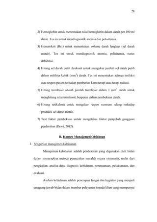 28
2) Hemoglobin untuk menentukan nilai hemoglobin dalam darah per 100 ml
darah. Tes ini untuk mendiagnostik anemia dan polisitemia.
3) Hematokrit (Hct) untuk menentukan volume darah lengkap (sel darah
merah). Tes ini untuk mendiagnostik anemia, polisitemia, status
dehidrasi.
4) Hitung sel darah putih /leukosit untuk mengukur jumlah sel darah putih
dalam mililiter kubik (mm3
) darah. Tes ini menentukan adanya insfeksi
atau respon pasien terhadap pemberian kemoterapi atau terapi radiasi.
5) Hitung trombosit adalah jumlah trombosit dalam 1 mm3
darah untuk
menghitung nilai trombosit, berperan dalam pembekuan darah.
6) Hitung retikulosit untuk mengukur respon sumsum tulang terhadap
produksi sel darah merah.
7) Test faktor pembekuan untuk mengetahui faktor penyebab gangguan
perdarahan (Dewi, 2012).
B. Konsep ManajemenKebidanan
1. Pengertian manajemen kebidanan
Manajemen kebidanan adalah pendekatan yang digunakan oleh bidan
dalam menerapkan metode pemecahan masalah secara sistematis, mulai dari
pengkajian, analisa data, diagnosis kebidanan, perencanaan, pelaksanaan, dan
evaluasi.
Asuhan kebidanan adalah penerapan fungsi dan kegiatan yang menjadi
tanggung jawab bidan dalam member pelayanan kepada klien yang mempunyai
 