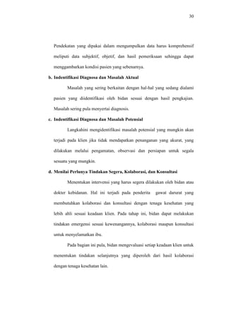 30
Pendekatan yang dipakai dalam mengumpulkan data harus komprehensif
meliputi data subjektif, objetif, dan hasil pemeriksaan sehingga dapat
menggambarkan kondisi pasien yang sebenarnya.
b. Indentifikasi Diagnosa dan Masalah Aktual
Masalah yang sering berkaitan dengan hal-hal yang sedang dialami
pasien yang diidentifikasi oleh bidan sesuai dengan hasil pengkajian.
Masalah sering pula menyertai diagnosis.
c. Indentifikasi Diagnosa dan Masalah Potensial
Langkahini mengidentifikasi masalah potensial yang mungkin akan
terjadi pada klien jika tidak mendapatkan penanganan yang akurat, yang
dilakukan melalui pengamatan, observasi dan persiapan untuk segala
sesuatu yang mungkin.
d. Menilai Perlunya Tindakan Segera, Kolaborasi, dan Konsultasi
Menentukan intervensi yang harus segera dilakukan oleh bidan atau
dokter kebidanan. Hal ini terjadi pada penderita gawat darurat yang
membutuhkan kolaborasi dan konsultasi dengan tenaga kesehatan yang
lebih ahli sesuai keadaan klien. Pada tahap ini, bidan dapat melakukan
tindakan emergensi sesuai kewenangannya, kolaborasi maupun konsultasi
untuk menyelamatkan ibu.
Pada bagian ini pula, bidan mengevaluasi setiap keadaan klien untuk
menentukan tindakan selanjutnya yang diperoleh dari hasil kolaborasi
dengan tenaga kesehatan lain.
 