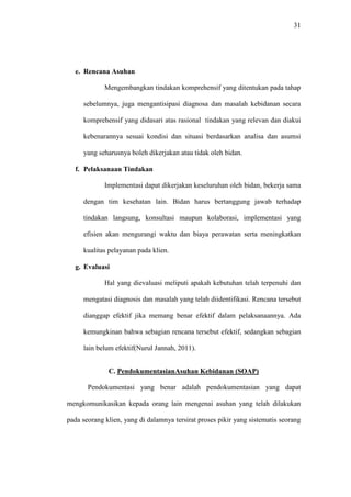 31
e. Rencana Asuhan
Mengembangkan tindakan komprehensif yang ditentukan pada tahap
sebelumnya, juga mengantisipasi diagnosa dan masalah kebidanan secara
komprehensif yang didasari atas rasional tindakan yang relevan dan diakui
kebenarannya sesuai kondisi dan situasi berdasarkan analisa dan asumsi
yang seharusnya boleh dikerjakan atau tidak oleh bidan.
f. Pelaksanaan Tindakan
Implementasi dapat dikerjakan keseluruhan oleh bidan, bekerja sama
dengan tim kesehatan lain. Bidan harus bertanggung jawab terhadap
tindakan langsung, konsultasi maupun kolaborasi, implementasi yang
efisien akan mengurangi waktu dan biaya perawatan serta meningkatkan
kualitas pelayanan pada klien.
g. Evaluasi
Hal yang dievaluasi meliputi apakah kebutuhan telah terpenuhi dan
mengatasi diagnosis dan masalah yang telah diidentifikasi. Rencana tersebut
dianggap efektif jika memang benar efektif dalam pelaksanaannya. Ada
kemungkinan bahwa sebagian rencana tersebut efektif, sedangkan sebagian
lain belum efektif(Nurul Jannah, 2011).
C. PendokumentasianAsuhan Kebidanan (SOAP)
Pendokumentasi yang benar adalah pendokumentasian yang dapat
mengkomunikasikan kepada orang lain mengenai asuhan yang telah dilakukan
pada seorang klien, yang di dalamnya tersirat proses pikir yang sistematis seorang
 