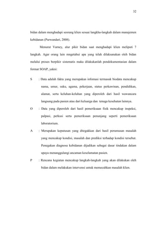 32
bidan dalam menghadapi seorang klien sesuai langkha-langkah dalam manajemen
kebidanan (Purwandari, 2008).
Menurut Varney, alur pikir bidan saat menghadapi klien meliputi 7
langkah. Agar orang lain mngetahui apa yang telah dilaksanakan oleh bidan
melalui proses berpikir sistematis maka dilakukanlah pendokumentasian dalam
format SOAP, yakni:
S : Data adalah fakta yang merupakan infomasi termasuk biodata mencakup
nama, umur, suku, agama, pekerjaan, status perkawinan, pendidikan,
alamat, serta keluhan-keluhan yang diperoleh dari hasil wawancara
langsung pada pasien atau dari keluarga dan tenaga kesehatan lainnya.
O : Data yang diperoleh dari hasil pemeriksaan fisik mencakup inspeksi,
palpasi, perkusi serta pemeriksaan penunjang seperti pemeriksaan
laboratorium.
A : Merupakan keputusan yang ditegakkan dari hasil perumusan masalah
yang mencakup kondisi, masalah dan prediksi terhadap kondisi tersebut.
Penegakan diagnosa kebidanan dijadikan sebagai dasar tindakan dalam
upaya menanggulangi ancaman keselamatan pasien.
P : Rencana kegiatan mencakup langkah-langkah yang akan dilakukan oleh
bidan dalam melakukan intervensi untuk memecahkan masalah klien.
 