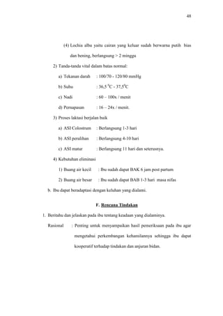 48
(4) Lochia alba yaitu cairan yang keluar sudah berwarna putih bias
dan bening, berlangsung > 2 minggu
2) Tanda-tanda vital dalam batas normal:
a) Tekanan darah : 100/70 - 120/80 mmHg
b) Suhu : 36,5 0
C - 37,50
C
c) Nadi : 60 – 100x / menit
d) Pernapasan : 16 – 24x / menit.
3) Proses laktasi berjalan baik
a) ASI Colostrum : Berlangsung 1-3 hari
b) ASI peralihan : Berlangsung 4-10 hari
c) ASI matur : Berlangsung 11 hari dan seterusnya.
4) Kebutuhan eliminasi
1) Buang air kecil : Ibu sudah dapat BAK 6 jam post partum
2) Buang air besar : Ibu sudah dapat BAB 1-3 hari masa nifas
b. Ibu dapat beradaptasi dengan keluhan yang dialami.
F. Rencana Tindakan
1. Beritahu dan jelaskan pada ibu tentang keadaan yang dialaminya.
Rasional : Penting untuk menyampaikan hasil pemeriksaan pada ibu agar
mengetahui perkembangan kehamilannya sehingga ibu dapat
kooperatif terhadap tindakan dan anjuran bidan.
 