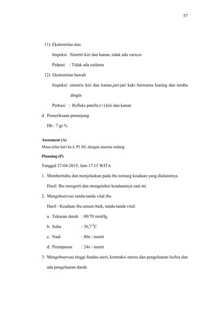 57
11) Ekstremitas atas
Inspeksi :Simetri kiri dan kanan, tidak ada varices
Palpasi : Tidak ada oedema
12) Ekstremitas bawah
Inspeksi: simetris kiri dan kanan,jari-jari kaki berwarna kuning dan teraba
dingin
Perkusi : Refleks patella (+) kiri dan kanan
d. Pemeriksaan penunjang
Hb : 7 gr %
Asessment (A)
Masa nifas hari ke-I, PI A0, dengan anemia sedang
Planning (P)
Tanggal 27-04-2015, Jam 17.15 WITA
1. Memberitahu dan menjelaskan pada ibu tentang keadaan yang dialaminya.
Hasil: Ibu mengerti dan mengetahui keadaannya saat ini
2. Mengobservasi tanda-tanda vital ibu
Hasil : Keadaan ibu umum baik, tanda-tanda vital:
a. Tekanan darah : 80/70 mmHg
b. Suhu : 36,7 0
C
c. Nadi : 80x / menit
d. Pernapasan : 24x / menit
3. Mengobservasi tinggi fundus uteri, kontraksi uterus dan pengeluaran lochia dan
ada pengeluaran darah.
 