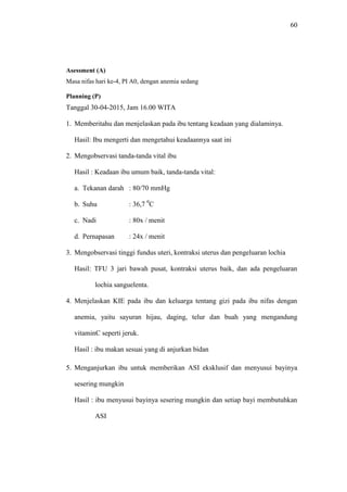 60
Asessment (A)
Masa nifas hari ke-4, PI A0, dengan anemia sedang
Planning (P)
Tanggal 30-04-2015, Jam 16.00 WITA
1. Memberitahu dan menjelaskan pada ibu tentang keadaan yang dialaminya.
Hasil: Ibu mengerti dan mengetahui keadaannya saat ini
2. Mengobservasi tanda-tanda vital ibu
Hasil : Keadaan ibu umum baik, tanda-tanda vital:
a. Tekanan darah : 80/70 mmHg
b. Suhu : 36,7 0
C
c. Nadi : 80x / menit
d. Pernapasan : 24x / menit
3. Mengobservasi tinggi fundus uteri, kontraksi uterus dan pengeluaran lochia
Hasil: TFU 3 jari bawah pusat, kontraksi uterus baik, dan ada pengeluaran
lochia sanguelenta.
4. Menjelaskan KIE pada ibu dan keluarga tentang gizi pada ibu nifas dengan
anemia, yaitu sayuran hijau, daging, telur dan buah yang mengandung
vitaminC seperti jeruk.
Hasil : ibu makan sesuai yang di anjurkan bidan
5. Menganjurkan ibu untuk memberikan ASI eksklusif dan menyusui bayinya
sesering mungkin
Hasil : ibu menyusui bayinya sesering mungkin dan setiap bayi membutuhkan
ASI
 