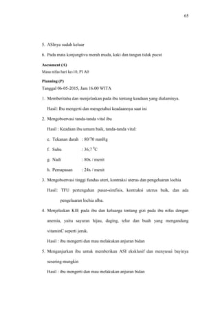 65
5. ASInya sudah keluar
6. Pada mata konjungtiva merah muda, kaki dan tangan tidak pucat
Asessment (A)
Masa nifas hari ke-10, PI A0
Planning (P)
Tanggal 06-05-2015, Jam 16.00 WITA
1. Memberitahu dan menjelaskan pada ibu tentang keadaan yang dialaminya.
Hasil: Ibu mengerti dan mengetahui keadaannya saat ini
2. Mengobservasi tanda-tanda vital ibu
Hasil : Keadaan ibu umum baik, tanda-tanda vital:
e. Tekanan darah : 80/70 mmHg
f. Suhu : 36,7 0
C
g. Nadi : 80x / menit
h. Pernapasan : 24x / menit
3. Mengobservasi tinggi fundus uteri, kontraksi uterus dan pengeluaran lochia
Hasil: TFU pertengahan pusat-simfisis, kontraksi uterus baik, dan ada
pengeluaran lochia alba.
4. Menjelaskan KIE pada ibu dan keluarga tentang gizi pada ibu nifas dengan
anemia, yaitu sayuran hijau, daging, telur dan buah yang mengandung
vitaminC seperti jeruk.
Hasil : ibu mengerti dan mau melakukan anjuran bidan
5. Menganjurkan ibu untuk memberikan ASI eksklusif dan menyusui bayinya
sesering mungkin
Hasil : ibu mengerti dan mau melakukan anjuran bidan
 