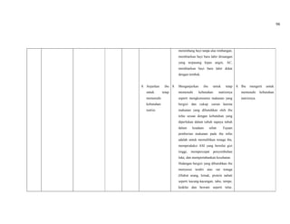98
8. Anjurkan ibu
untuk tetap
memenuhi
kebutuhan
nutrisi.
menimbang bayi tanpa alas timbangan,
membiarkan bayi baru lahir diruangan
yang terpasang kipas angin, AC,
membiarkan bayi baru lahir dekat
dengan tembok.
8. Menganjurkan ibu untuk tetap
memenuhi kebutuhan nutrisinya
seperti mengkonsumsi makanan yang
bergizi dan cukup cairan karena
makanan yang dibutuhkan oleh ibu
nifas sesuai dengan kebutuhan yang
diperlukan dalam tubuh supaya tubuh
dalam keadaan sehat. Tujuan
pemberian makanan pada ibu nifas
adalah untuk memulihkan tenaga ibu,
memproduksi ASI yang bernilai gizi
tinggi, mempercepat penyembuhan
luka, dan mempertahankan kesehatan.
Hidangan bergizi yang dibutuhkan ibu
menyusui terdiri atas zat tenaga
(Hidrat arang, lemak, protein nabati
seperti kacang-kacangan, tahu, tempe,
kedelai dan hewani seperti telur,
8. Ibu mengerti untuk
memenuhi kebutuhan
nutrisinya.
 