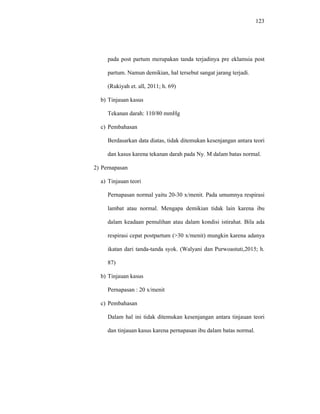 123
pada post partum merupakan tanda terjadinya pre eklamsia post
partum. Namun demikian, hal tersebut sangat jarang terjadi.
(Rukiyah et. all, 2011; h. 69)
b) Tinjauan kasus
Tekanan darah: 110/80 mmHg
c) Pembahasan
Berdasarkan data diatas, tidak ditemukan kesenjangan antara teori
dan kasus karena tekanan darah pada Ny. M dalam batas normal.
2) Pernapasan
a) Tinjauan teori
Pernapasan normal yaitu 20-30 x/menit. Pada umumnya respirasi
lambat atau normal. Mengapa demikian tidak lain karena ibu
dalam keadaan pemulihan atau dalam kondisi istirahat. Bila ada
respirasi cepat postpartum (>30 x/menit) mungkin karena adanya
ikatan dari tanda-tanda syok. (Walyani dan Purwoastuti,2015; h.
87)
b) Tinjauan kasus
Pernapasan : 20 x/menit
c) Pembahasan
Dalam hal ini tidak ditemukan kesenjangan antara tinjauan teori
dan tinjauan kasus karena pernapasan ibu dalam batas normal.
 