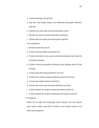 140
f. Lakukan hubungan ibu dan bayi
g. Jaga bayi tetap hangat dengan cara melakukan pencegahan hipotermi
pada bayi
h. Anjurkan ibu untuk tetap memenuhi kebutuhan nutrisi
i. Beritahu ibu untuk memenuhi kebutuhan istirahatnya.
j. Ajarkan pada ibu tentang personal hygiene yang baik.
8 jam postpartum
a. Beritahu kondisi ibu saat ini
b. Evaluasi tentang keluhan yang dialami ibu.
c. Evaluasi dan deteksi serta merawat penyebab perdarahan dan rujuk bila
perdarahan berlanjut.
d. Evaluasi tentang pencegahan perdarahan yang diajarkan pada ibu dan
keluarga.
e. Evaluasi pada ibu tentang pemberian ASI awal.
f. Pastikan dan evaluasi mengenai hubungan antara ibu dan bayi.
g. Evaluasi pencegahan hipotermi pada bayi.
h. Evaluasi ibu untuk tetap memenuhi kebutuhan nutrisinya.
i. Evaluasi apakah ibu mengerti tentang kebutuhan istirahat ibu.
j. Evaluasi apakah ibu mengerti tentang personal hygiene yang baik.
3. Pembahasan
Dalam hal ini tidak ada kesenjangan antara tinjauan teori dan tinjauan
kasus karena asuhan yang telah di berikan sesuai dengan tinjauan teori
pada 6 jam postpartum.
 