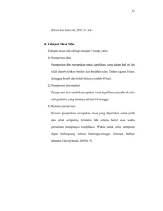 12
(Dewi dan Sunarsih, 2011; h. 3-4)
d. Tahapan Masa Nifas
Tahapan masa nifas dibagi menjadi 3 tahap, yaitu:
1) Puerperium dini
Puerpurium dini merupakan masa kepulihan, yang dalam hal ini ibu
telah diperbolehkan berdiri dan berjalan-jalan. Dalam agama Islam,
dianggap bersih dan boleh bekerja setelah 40 hari.
2) Puerperium intermedial
Puerperium intermedial merupakan masa kepulihan menyeluruh alat-
alat genitalia, yang lamanya sekitar 6-8 minggu.
3) Remote puerperium
Remote puerperium merupakan masa yang diperlukan untuk pulih
dan sehat sempurna, terutama bila selama hamil atau waktu
persalinan mempunyai komplikasi. Waktu untuk sehat sempurna
dapat berlangsung selama bermingu-minggu, bulanan, bahkan
tahunan. (Sulistyawati, 2009;h. 5)
 