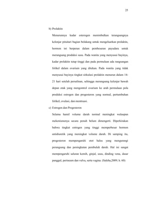 25
b) Prolaktin
Menurunnya kadar esterogen menimbulkan terangsangnya
kelenjar pituitari bagian belakang untuk mengeluarkan prolaktin,
hormon ini berperan dalam pembesaran payudara untuk
merangsang produksi susu. Pada wanita yang menyusui bayinya,
kadar prolaktin tetap tinggi dan pada permulaan ada rangsangan
folikel dalam ovarium yang ditekan. Pada wanita yang tidak
menyusui bayinya tingkat sirkulasi prolaktin menurun dalam 14-
21 hari setelah persalinan, sehingga merangsang kelenjar bawah
depan otak yang mengontrol ovarium ke arah permulaan pola
produksi estrogen dan progesteron yang normal, pertumbuhan
folikel, ovulasi, dan mentruasi.
c) Estrogen dan Progesteron
Selama hamil volume darah normal meningkat walaupun
mekenismenya secara penuh belum dimengerti. Diperkirakan
bahwa tingkat estrogen yang tinggi memperbesar hormon
antidiuretik yang meningkat volume darah. Di samping itu,
progesteron mempengaruhi otot halus yang mengurangi
perangsang dan peningkatan pembuluh darah. Hal ini sangat
mempengaruhi saluran kemih, ginjal, usus, dinding vena, dasar
panggul, perineum dan vulva, serta vagina. (Saleha,2009; h. 60)
 