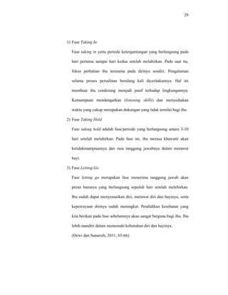 29
1) Fase Taking In
Fase taking in yaitu periode ketergantungan yang berlangsung pada
hari pertama sampai hari kedua setelah melahirkan. Pada saat itu,
fokus perhatian ibu terutama pada dirinya sendiri. Pengalaman
selama proses persalinan berulang kali diceritakannya. Hal ini
membuat ibu cenderung menjadi pasif terhadap lingkungannya.
Kemampuan mendengarkan (listening skills) dan menyediakan
waktu yang cukup merupakan dukungan yang tidak ternilai bagi ibu.
2) Fase Taking Hold
Fase taking hold adalah fase/periode yang berlangsung antara 3-10
hari setelah melahirkan. Pada fase ini, ibu merasa khawatir akan
ketidakmampuannya dan rasa tanggung jawabnya dalam merawat
bayi.
3) Fase Letting Go
Fase letting go merupakan fase menerima tanggung jawab akan
peran barunya yang berlangsung sepuluh hari setelah melehirkan.
Ibu sudah dapat menyesuaikan diri, merawat diri dan bayinya, serta
kepercayaan dirinya sudah meningkat. Pendidikan kesehatan yang
kita berikan pada fase sebelumnya akan sangat berguna bagi ibu. Ibu
lebih mandiri dalam memenuhi kebutuhan diri dan bayinya.
(Dewi dan Sunarsih, 2011; 65-66)
 