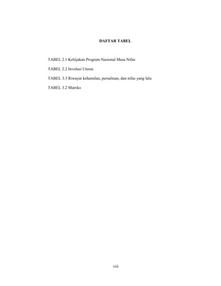 8
DAFTAR TABEL
TABEL 2.1 Kebijakan Program Nasional Masa Nifas
TABEL 2.2 Involusi Uterus
TABEL 3.3 Riwayat kehamilan, persalinan, dan nifas yang lalu
TABEL 3.2 Matriks
viii
 