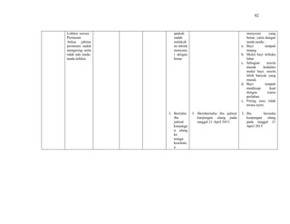 92
Lokhea :serosa
Perineum
:bekas jahitan
perineum sudah
mengering serta
tidak ada tanda-
tanda infeksi.
apakah
sudah
melakuk
an teknik
menyusu
i dengan
benar
3. Beritahu
ibu
jadwal
kunjunga
n ulang
ke
tenaga
kesehata
n
3. Memberitahu ibu jadwal
kunjungan ulang pada
tanggal 21 April 2015.
menyusui yang
benar, yaitu dengan
tanda-tanda :
a. Bayi tampak
tenang
b. Mulut bayi terbuka
lebar
c. Sebagian areola
masuk kedalam
mulut bayi, areola
lebih banyak yang
masuk
d. Bayi tampak
menhisap kuat
dengan irama
perlahan
e. Puting susu tidak
terasa nyeri.
3. Ibu bersedia
kunjungan ulang
pada tanggal 21
April 2015
 