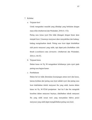 97
7. Keluhan
a. Tinjauan teori
Untuk mengetahui masalah yang dihadapi yang berkaitan dengan
masa nifas (Ambarwati dan Wulandari, 2010; h. 132).
Puting susu terasa nyeri bila tidak ditangani dengan benar akan
menjadi lecet. Umumnya menyusui akan menyakitkan dan kadang-
kadang mengeluarkan darah. Puting susu lecet dapat disebabkan
oleh posisi menyusui yang salah, tapi dapat pula disebabkan oleh
thrush (candidates) atau dermatitis. (Ambarwati dan Wulandari,
2010; h. 44-47).
b. Tinjauan kasus
Dalam kasus ini Ny M mengatakan keluhannya yaitu nyeri pada
putting susu bagian kanan.
c. Pembahasan
Dalam hal ini tidak ditemukan kesenjangan antara teori dan kasus,
karena keluhan dari puting susu lecet adalah nyeri dan puting susu
lecet diakibatkan teknik menyusui ibu yang salah, karena dalam
kasus ini Ny. M P2A0 postpartum hari ke-3 dan ibu mengeluh
kesulitan dalam menyusui bayinya, diakibatkan teknik menyusui
ibu yang salah sesuai teori yang menyatakan bahwa posisi
menyusui yang salah dapat mengakibatkan puting susu lecet.
 