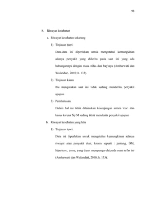 98
8. Riwayat kesehatan
a. Riwayat kesehatan sekarang
1) Tinjauan teori
Data-data ini diperlukan untuk mengetahui kemungkinan
adanya penyakit yang diderita pada saat ini yang ada
hubungannya dengan masa nifas dan bayinya (Ambarwati dan
Wulandari, 2010; h. 133).
2) Tinjauan kasus
Ibu mengatakan saat ini tidak sedang menderita penyakit
apapun
3) Pembahasan
Dalam hal ini tidak ditemukan kesenjangan antara teori dan
kasus karena Ny M sedang tidak menderita penyakit apapun
b. Riwayat kesehatan yang lalu
1) Tinjauan teori
Data ini diperlukan untuk mengetahui kemungkinan adanya
riwayat atau penyakit akut, kronis seperti : jantung, DM,
hipertensi, asma, yang dapat mempengaruhi pada masa nifas ini
(Ambarwati dan Wulandari, 2010; h. 133).
 