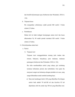 101
dan beralih kekontrasepsi apa (Ambarwati dan Wulandari, 2010; h.
134).
b. Tinjauan kasus
Ibu mengatakan sebelumnya sudah pernah KB suntik 3 bulan
selama 2,5 tahun.
c. Pembahasan
Dalam hal ini tidak terdapat kesenjangan antara teori dan kasus
dikarenakan Ny M sudah pernah memakai KB suntik 3 bulan
selama 2,5 tahun.
11. Pola kebutuhan sehari-hari
a. Nutrisi
1) Tinjauan teori
Tinjauan teori menggambarkan tentang pola makan dan
minum, frekuensi, banyaknya, jenis makanan, makanan
pantangan (Ambarwati dan Wulandari, 2010; h. 136).
Ibu nifas membutuhkan nutrisi yang cukup, gizi seimbang
terutama kebutuhan protein dan karbohidrat. Gizi pada ibu
menyusui sangat erat kaitannya dengan produksi air susu, yang
sangat dibutuhkan untuk tumbuh kembang bayi.
a) Rata-rata kandungan kalori ASI yang dihasilkan ibu dengan
nutrisi baik adalah 70 kal/100 ml dan kira-kira 85 kal
diperlukan oleh ibu untuk tiap 100 ml yang dihasilkan rata-
 