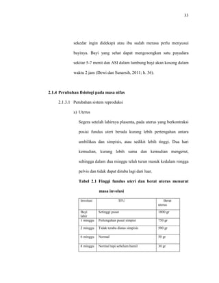 33
sekedar ingin didekap) atau ibu sudah merasa perlu menyusui
bayinya. Bayi yang sehat dapat mengosongkan satu payudara
sekitar 5-7 menit dan ASI dalam lambung bayi akan kosong dalam
waktu 2 jam (Dewi dan Sunarsih, 2011; h. 36).
2.1.4 Perubahan fisiologi pada masa nifas
2.1.3.1 Perubahan sistem reproduksi
a) Uterus
Segera setelah lahirnya plasenta, pada uterus yang berkontraksi
posisi fundus uteri berada kurang lebih pertengahan antara
umbilikus dan simpisis, atau sedikit lebih tinggi. Dua hari
kemudian, kurang lebih sama dan kemudian mengerut,
sehingga dalam dua minggu telah turun masuk kedalam rongga
pelvis dan tidak dapat diraba lagi dari luar.
Tabel 2.1 Finggi fundus uteri dan berat uterus menurut
masa involusi
Involusi TFU Berat
uterus
Bayi
lahir
Setinggi pusat 1000 gr
1 minggu Pertengahan pusat simpisi 750 gr
2 minggu Tidak teraba diatas simpisis 500 gr
6 minggu Normal 50 gr
8 minggu Normal tapi sebelum hamil 30 gr
 