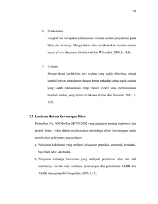 69
6. Pelaksanaan
Langkah ini merupakan pelaksanaan rencana asuhan penyuluhan pada
klien dan keluarga. Mengarahkan atau melaksanakan rencana asuhan
secara efisien dan aman (Ambarwati dan Wulandari, 2008, h. 145).
7. Evaluasi
Mengevaluasi keefektifan dari asuhan yang sudah diberikan, ulangi
kembali proses menejemen dengan benar terhadap setiap aspek asuhan
yang sudah dilaksanakan tetapi belum efektif atau merencanakan
kembali asuhan yang belum terlaksana (Dewi dan Sunarsih, 2011, h.
125).
2.3 Landasan Hukum Kewenangan Bidan
Permenkes No. 900/Menkes/SK/VII/2002 yang mengatur tentang regristrasi dan
praktik bidan. Bidan dalam melaksanakan praktiknya diberi kewenangan untuk
memberikan pelayanan yang meliputi:
a. Pelayanan kebidanan yang meliputi pelayanan pranikah, antenatal, postnatal,
bayi baru lahir, dan balita.
b. Pelayanan keluarga berencana yang meliputi pemberian obat dan alat
kontrasepsi melalui oral, suntikan, pemasangan dan pencabutan AKDR dan
AKBK tanpa penyulit (Soepardan, 2007; h.13).
 