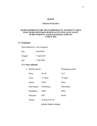 70
BAB III
TINJAUAN KASUS
ASUHAN KEBIDANAN IBU NIFAS TERHADAP NY. M UMUR 27 TAHUN
P2A0 3 HARI POSTPARTUM DENGAN PUTTING SUSU LECET
DI BPS MARTINI, Amd.Keb BANDAR LAMPUNG
TAHUN 2015
3.1 Pengkajian
Nama Mahasiswa: Lilis Anggraini
Nim : 201207031
Tanggal : 7 April 2015
Jam : 17.00 WIB
3.1.1 Data subjektif
a. Identitas pasien Penanggung jawab
Nama : Ny M Tn F
Umur : 27 tahun 33 tahun
Agama : Islam Islam
Suku bangsa : Palembang Palembang
Pendidikan : SMA SMA
Pekerjaan : IRT Buruh
Alamat : Jl. Kancil No.18
Kedaton Bandar Lampung
 