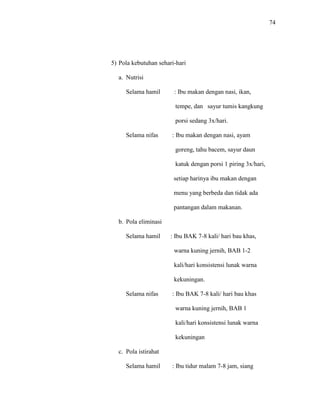 74
5) Pola kebutuhan sehari-hari
a. Nutrisi
Selama hamil : Ibu makan dengan nasi, ikan,
tempe, dan sayur tumis kangkung
porsi sedang 3x/hari.
Selama nifas : Ibu makan dengan nasi, ayam
goreng, tahu bacem, sayur daun
katuk dengan porsi 1 piring 3x/hari,
setiap harinya ibu makan dengan
menu yang berbeda dan tidak ada
pantangan dalam makanan.
b. Pola eliminasi
Selama hamil : Ibu BAK 7-8 kali/ hari bau khas,
warna kuning jernih, BAB 1-2
kali/hari konsistensi lunak warna
kekuningan.
Selama nifas : Ibu BAK 7-8 kali/ hari bau khas
warna kuning jernih, BAB 1
kali/hari konsistensi lunak warna
kekuningan
c. Pola istirahat
Selama hamil : Ibu tidur malam 7-8 jam, siang
 