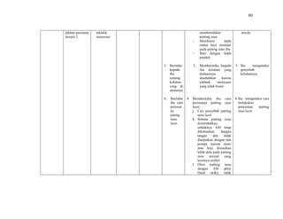 80
jahitan perinium
derajat 2.
tekhnik
menyusui
3. Beritahu
kepada
ibu
tentang
keluhan
yang di
alaminya
4. Beritahu
ibu cara
perawat
an
puting
susu
lecet.
membersihkan
putting susu
- Moniliasis pada
mulut bayi menular
pada putting susu ibu
- Bayi dengan lidah
pendek
3. Memberitahu kepada
ibu keluhan yang
dialaminya
disebabkan karena
tekhnik menyusui
yang tidak benar
4. Memberitahu ibu cara
perawatan putting susu
lecet:
j. Cari penyebab putting
susu lecet
k. Selama putting susu
diistirahatkan,
sebaiknya ASI tetap
dikeluarkan dengan
tangan dan tidak
dianjurkan dengan alat
pompa karena nyeri
atau bayi disusukan
lebih dulu pada putting
susu normal yang
lecetnya sedikit
l. Olesi putting susu
dengan ASI akhir
(hind milk), tidak
areola.
3. Ibu mengetahui
penyebab
keluhannya.
4.ibu mengetahui cara
melakukan
perawatan putting
susu lecet
 