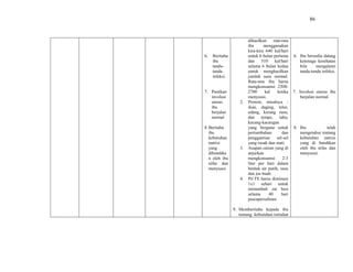 86
6. Beritahu
ibu
tanda-
tanda
infeksi
7. Pastikan
involusi
uterus
ibu
berjalan
normal
8.Beritahu
ibu
kebutuhan
nutrisi
yang
dibutuhka
n oleh ibu
nifas dan
menyusui
dihasilkan rata-rata
ibu menggunakan
kira-kira 640 kal/hari
untuk 6 bulan pertama
dan 510 kal/hari
selama 6 bulan kedua
untuk menghasilkan
jumlah susu normal.
Rata-rata ibu harus
mengkonsumsi 2300-
2700 kal ketika
menyusui.
2. Protein, misalnya :
ikan, daging, telur,
udang, kerang susu,
dan tempe, tahu,
kacang-kacangan
yang berguna untuk
pertumbuhan dan
penggantian sel-sel
yang rusak dan mati.
3. Asupan cairan yang di
anjurkan
mengkonsumsi 2-3
liter per hari dalam
bentuk air putih, susu
dan jus buah.
4. Pil FE harus diminum
1x1 sehari untuk
menambah zat besi
selama 40 hari
pascapersalinan
9. Memberitahu kepada ibu
tentang kebutuhan istirahat
6. Ibu bersedia datang
ketenaga kesehatan
bila mengalami
tanda-tanda infeksi.
7. Involusi uterus ibu
berjalan normal
8. Ibu telah
mengetahui tentang
kebutuhan nutrisi
yang di butuhkan
oleh ibu nifas dan
menyusui.
 