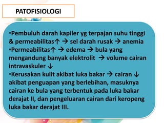 PATOFISIOLOGI
•Pembuluh darah kapiler yg terpajan suhu tinggi
& permeabilitas↑  sel darah rusak  anemia
•Permeabilitas↑  edema  bula yang
mengandung banyak elektrolit  volume cairan
intravaskuler ↓
•Kerusakan kulit akibat luka bakar  cairan ↓
akibat penguapan yang berlebihan, masuknya
cairan ke bula yang terbentuk pada luka bakar
derajat II, dan pengeluaran cairan dari keropeng
luka bakar derajat III.
 