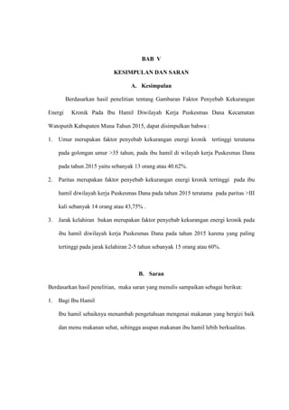 BAB V
KESIMPULAN DAN SARAN
A. Kesimpulan
Berdasarkan hasil penelitian tentang Gambaran Faktor Penyebab Kekurangan
Energi Kronik Pada Ibu Hamil Diwilayah Kerja Puskesmas Dana Kecamatan
Watoputih Kabupaten Muna Tahun 2015, dapat disimpulkan bahwa :
1. Umur merupakan faktor penyebab kekurangan energi kronik tertinggi terutama
pada golongan umur >35 tahun, pada ibu hamil di wilayah kerja Puskesmas Dana
pada tahun 2015 yaitu sebanyak 13 orang atau 40.62%.
2. Paritas merupakan faktor penyebab kekurangan energi kronik tertinggi pada ibu
hamil diwilayah kerja Puskesmas Dana pada tahun 2015 terutama pada paritas >III
kali sebanyak 14 orang atau 43,75% .
3. Jarak kelahiran bukan merupakan faktor penyebab kekurangan energi kronik pada
ibu hamil diwilayah kerja Puskesmas Dana pada tahun 2015 karena yang paling
tertinggi pada jarak kelahiran 2-5 tahun sebanyak 15 orang atau 60%.
B. Saran
Berdasarkan hasil penelitian, maka saran yang menulis sampaikan sebagai berikut:
1. Bagi Ibu Hamil
Ibu hamil sebaiknya menambah pengetahuan mengenai makanan yang bergizi baik
dan menu makanan sehat, sehingga asupan makanan ibu hamil lebih berkualitas.
 