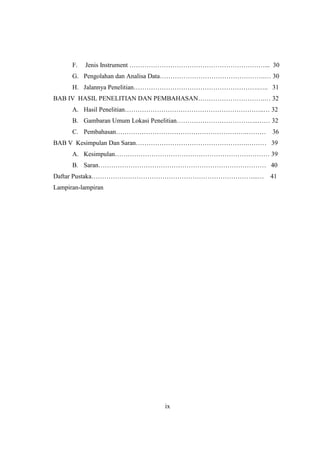 F. Jenis Instrument ………………………………………………………... 30
G. Pengolahan dan Analisa Data………………………………………….… 30
H. Jalannya Penelitian………………………………………………….….. 31
BAB IV HASIL PENELITIAN DAN PEMBAHASAN………………………….… 32
A. Hasil Penelitian………………………………………………………..… 32
B. Gambaran Umum Lokasi Penelitian………………………………..…… 32
C. Pembahasan…………………………………………………….……… 36
BAB V Kesimpulan Dan Saran…………………………………………….……… 39
A. Kesimpulan……………………………………………………………… 39
B. Saran…………………………………………………………………… 40
Daftar Pustaka…………………………………………………………………...… 41
Lampiran-lampiran
ix
 